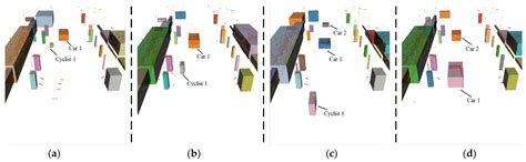 Image result for Machine Learning Automatic Area Detection