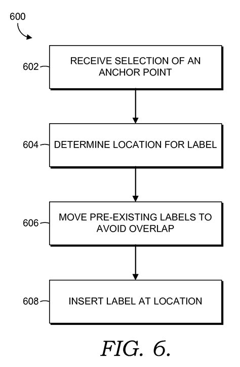 Technical Drawing Label に対する画像結果