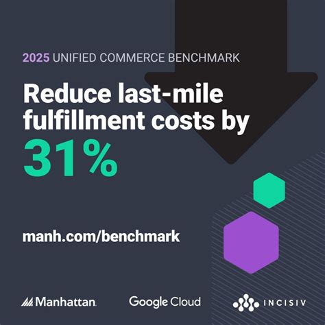 Toradh íomhá ar Edited Retail Logo