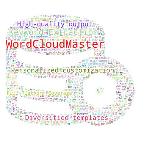 Frameworks Word Cloud に対する画像結果