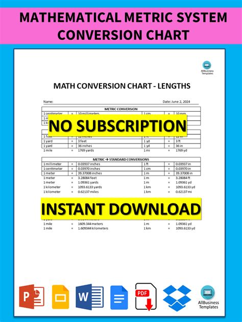Toradh íomhá ar Math Unit Conversion Chart