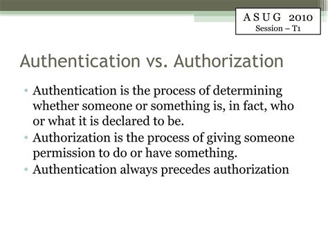 Toradh íomhá ar Recommended Authentication Methods
