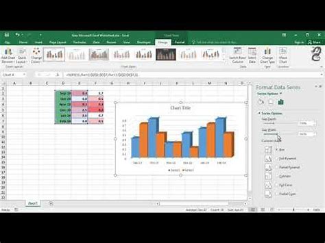Toradh íomhá ar Excel How to Make Graph Bigger