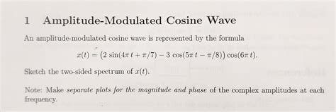 Cosine Wave Amplitude Modulation に対する画像結果