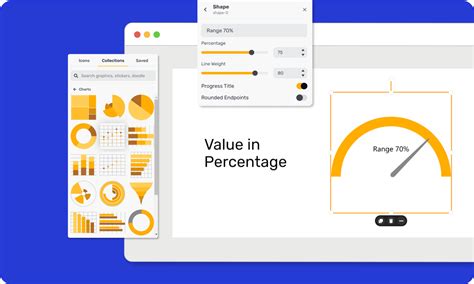Image result for Data Flow Diagram Creator Ai