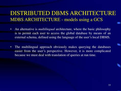 Distributed DBMS Architecture Drawing に対する画像結果