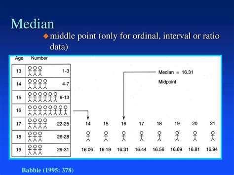 تصویر کا نتیجہ برائے Introduction to Quantitative Data Analysis