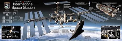 ISS Diagram に対する画像結果