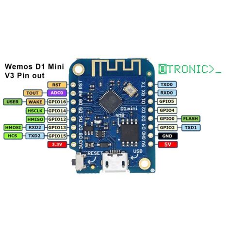 Image result for Wemos D1 Mini Step File