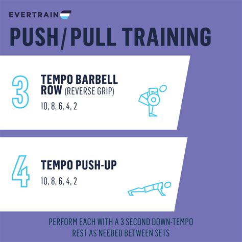 Sample Push Pull Workout に対する画像結果