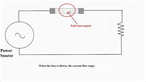 Afbeeldingsresultaten voor Electronic Fuse Circuit