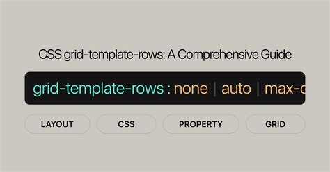 Toradh íomhá ar CSS Grid Template Generator