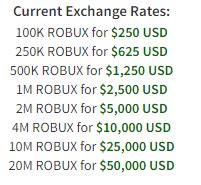 Toradh íomhá ar Roblox Exchange to Cash