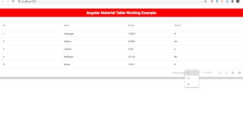 Image result for Angular Material Data Table