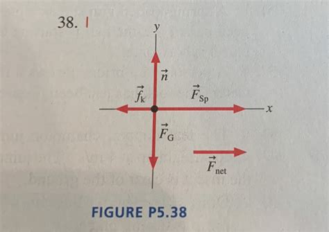 Acceleration On Free Body Diagram に対する画像結果