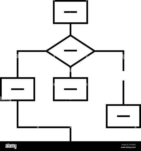 Image result for Program Hierarchy Chart