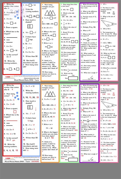 Image result for Math Symbols and Meanings Chart