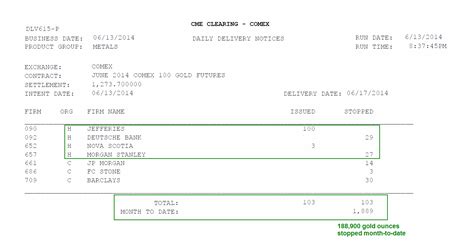 In Text Citation for a Quote에 대한 이미지 결과