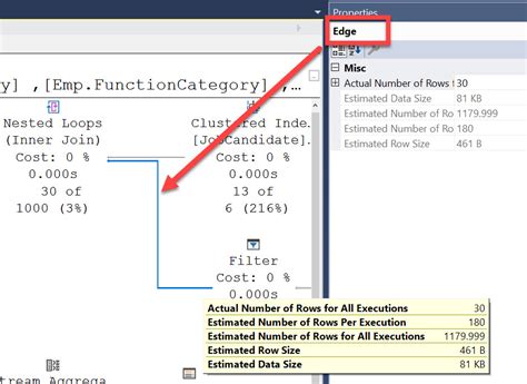 Execution Plan SQL Sort에 대한 이미지 결과