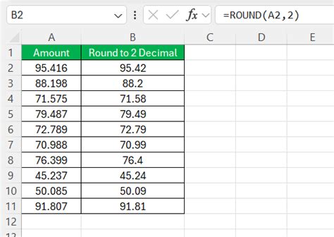 Image result for How to Round a Calculated Number in Excel