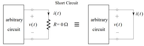 Image result for PCU Formula for Short Circuit and Open Circuit