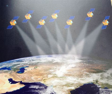 Image result for Navic GPS Antenna