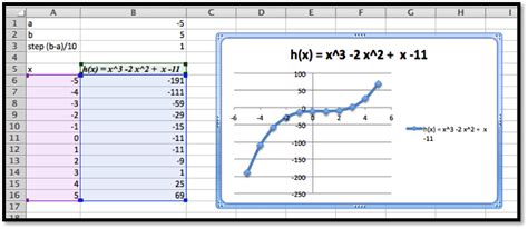 Excel Formula for Cell Graph に対する画像結果