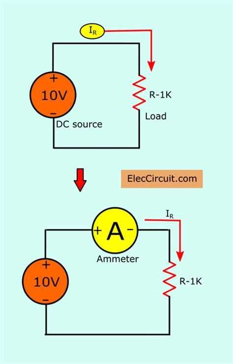 Image result for Diagram of Flow in Simple Circuit