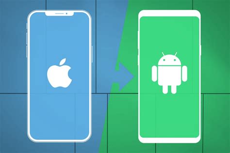 Afbeeldingsresultaten voor iPhone/Android Boot