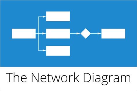 Toradh íomhá ar Concentration Diagram Excel