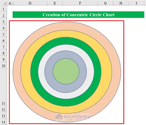 Image result for How to Circle in Excel