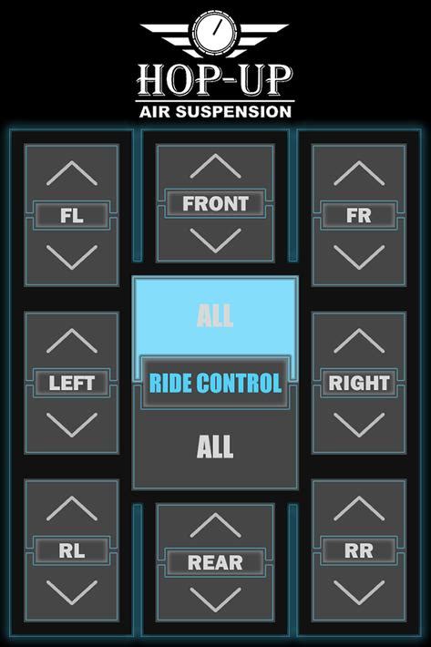 Image result for Ride Control App Update