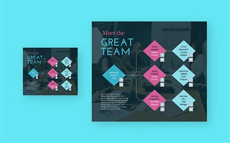 Image result for Organizational Structure Chart Maker