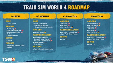 Train Sim World Route Map に対する画像結果
