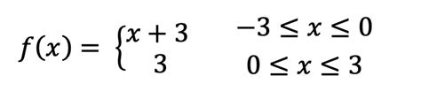 Piecewise Function Oversimplified に対する画像結果