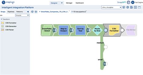 Image result for SnapLogic Transfer