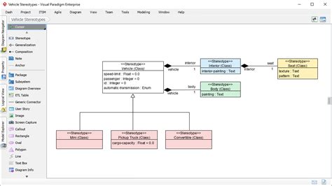 Toradh íomhá ar UML Diagram Tools Image