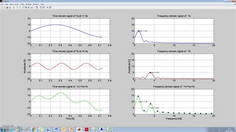 Image result for MATLAB Animation