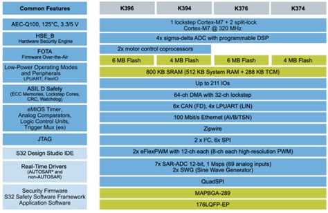 Afbeeldingsresultaten voor Fs26 Block Diagram