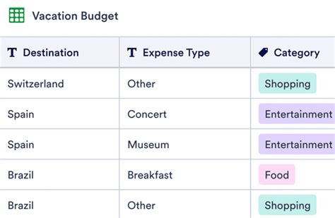Vacation Budget Envelope に対する画像結果