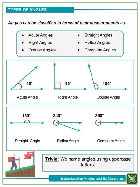 Toradh íomhá ar Types of Angles Worksheet