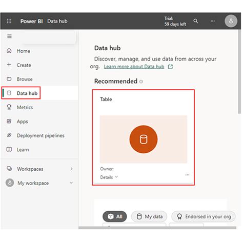 Toradh íomhá ar Power BI Semantic Model Data Dictionary