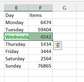 Afbeeldingsresultaten voor How to Unhighlight in Excel