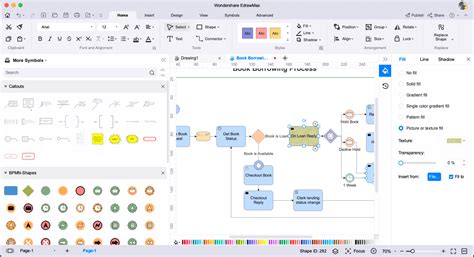 Image result for BPMN Diagram in UiPath