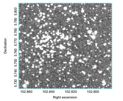 Image result for What Does an Open Cluster Look Like