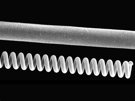 How to Make Spring Softer に対する画像結果