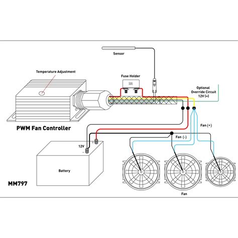 Toradh íomhá ar Esp8266 Fan Controller