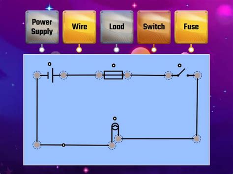 Afbeeldingsresultaten voor Simple Circuit Open Circuit Labelled