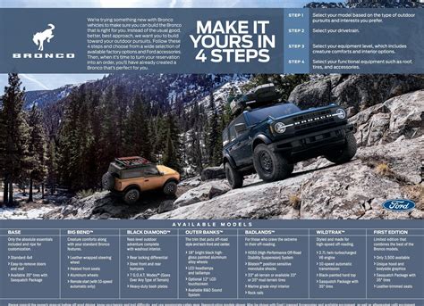 Toradh íomhá ar Scale Model Comparison Chart