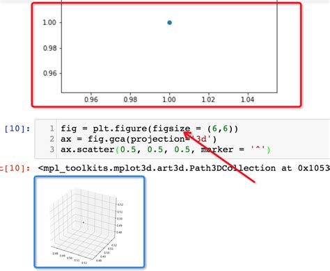 Image result for Python 2D Plot Grid